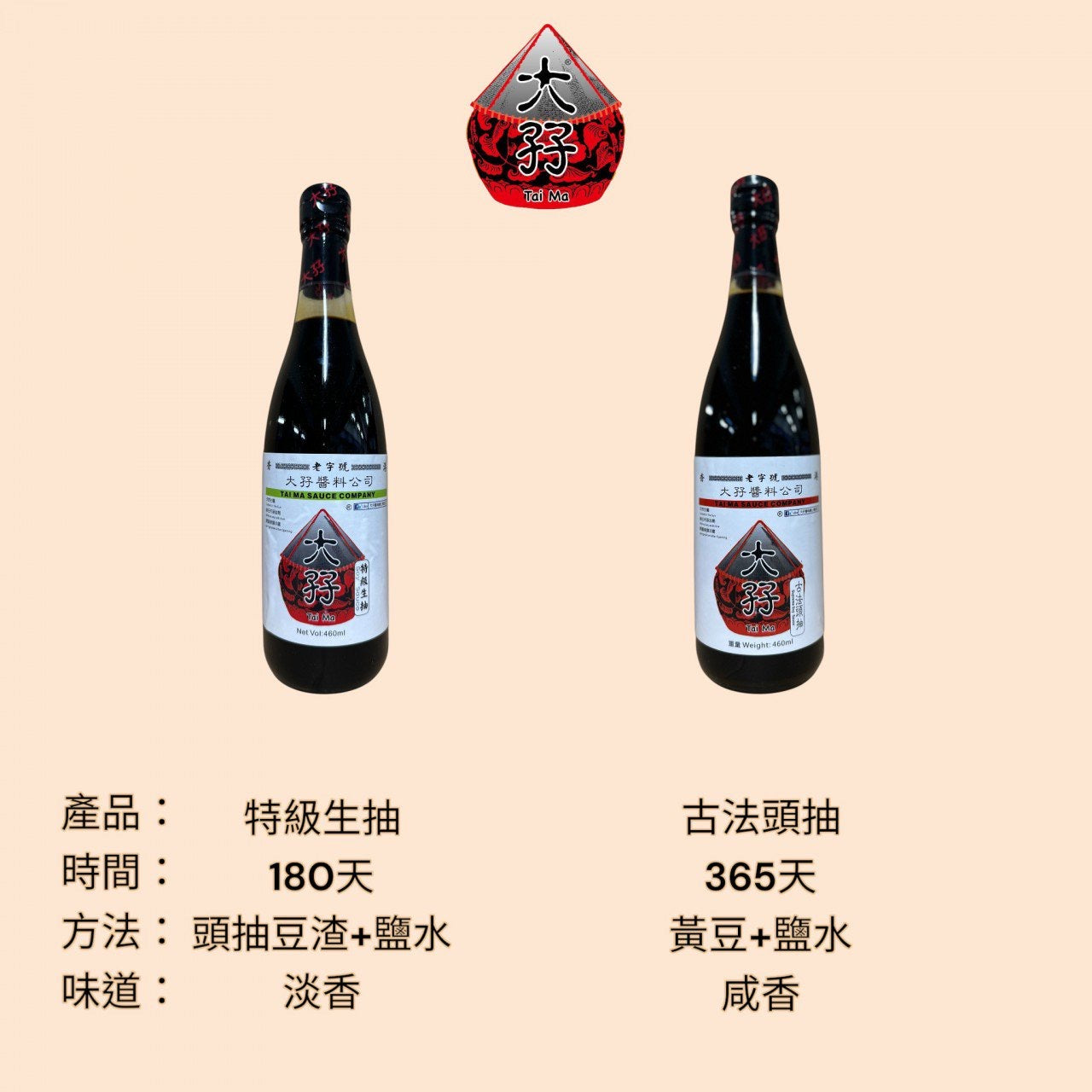 Tai Ma Soy Sauce 460ml 