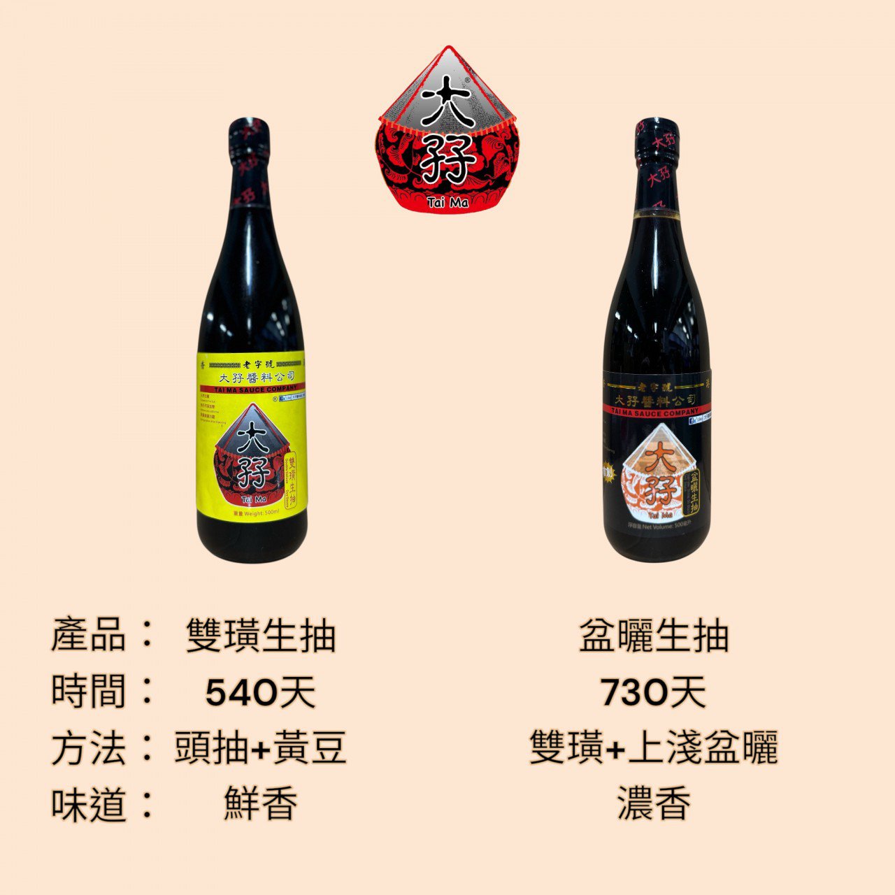 香港大孖 雙璜生抽 250ml